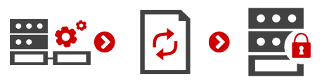 Online Backup - Quick and Easy to Use Online Backup - Quick and Easy to Use
