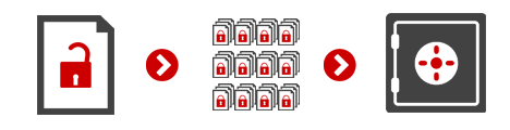 Online Backup - Secure Your Data Online Backup - Secure Your Data